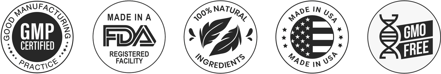 bluerise Certification